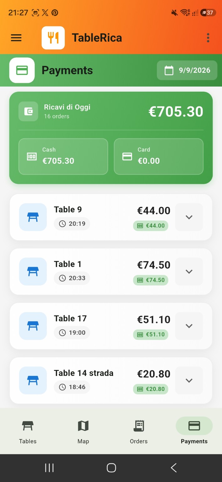 Daily revenue, cash and card payment overview in TableRica